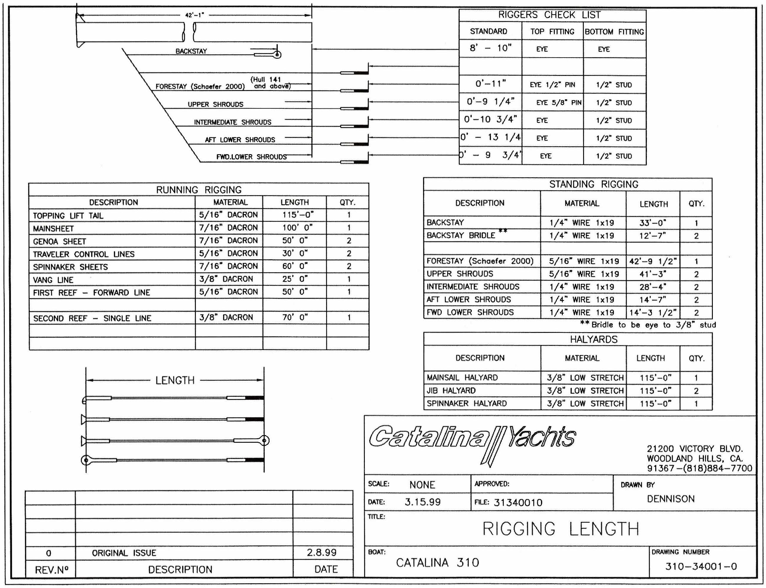 rigging-specs.jpg