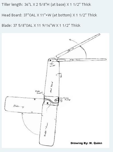rudder rigging question | Sailboat Owners Forums