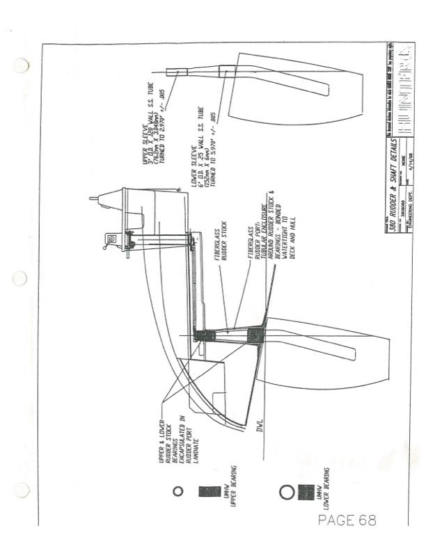 rudder380.jpg