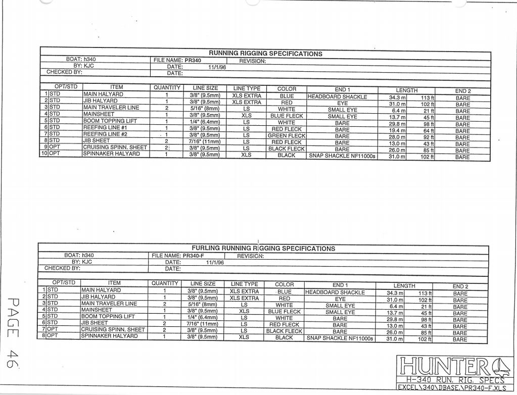 Running rigging table 1.JPG