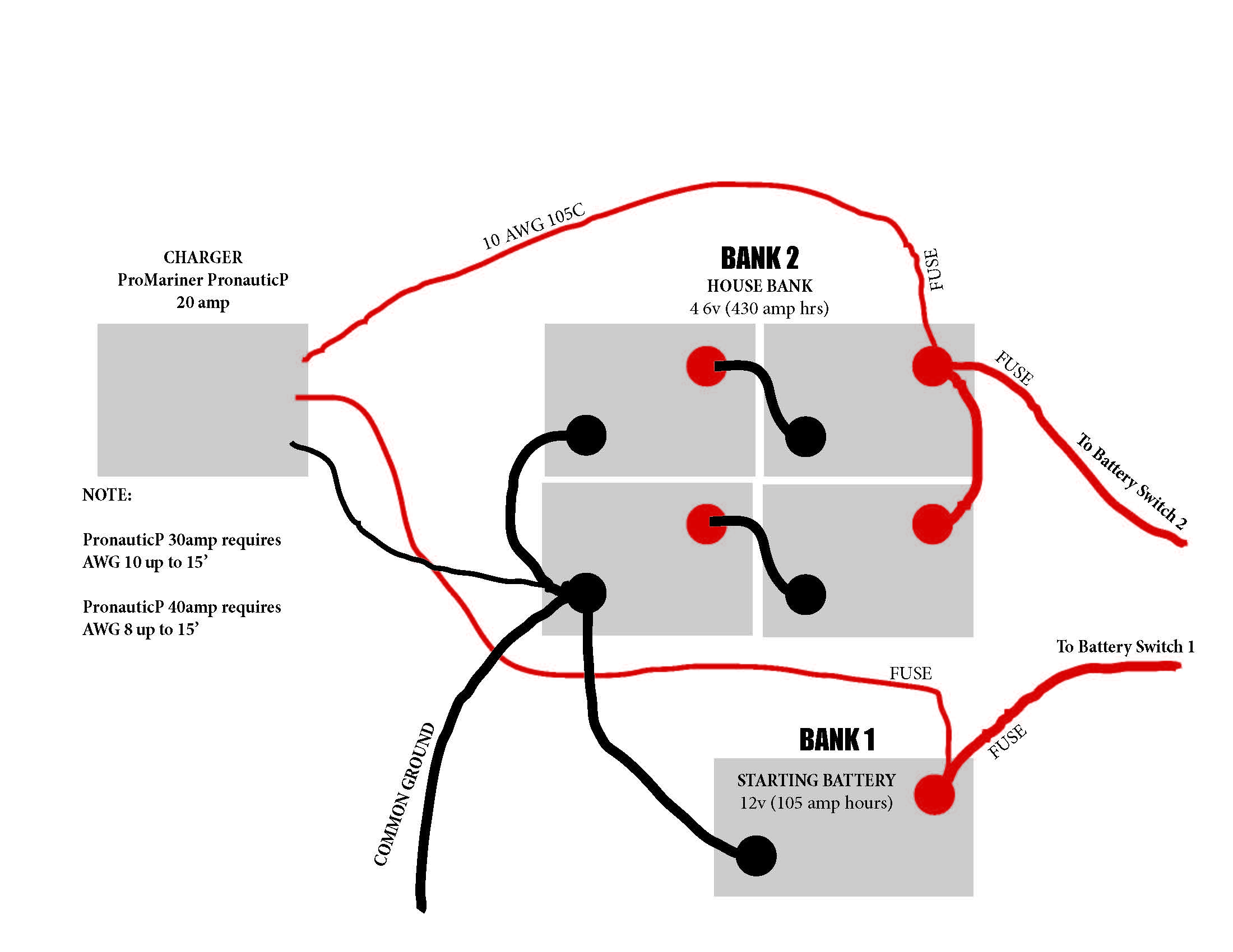SailfyshBatteryLayout.jpg
