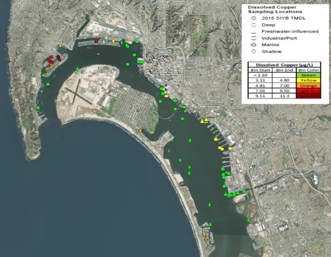 san diego bay copper impairment.jpg