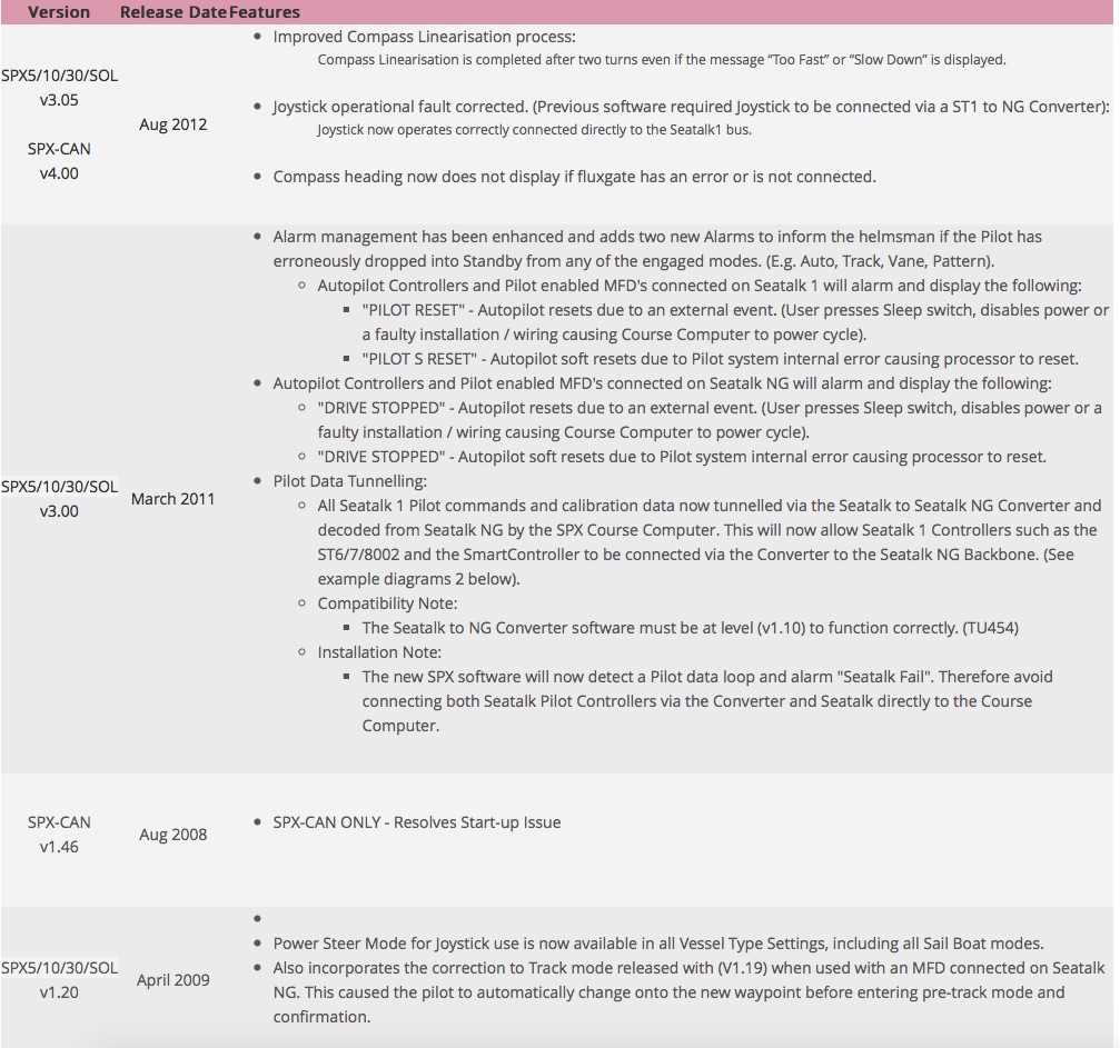 Screen Shot 2016-11-08 at 7.02.27 AM.jpg