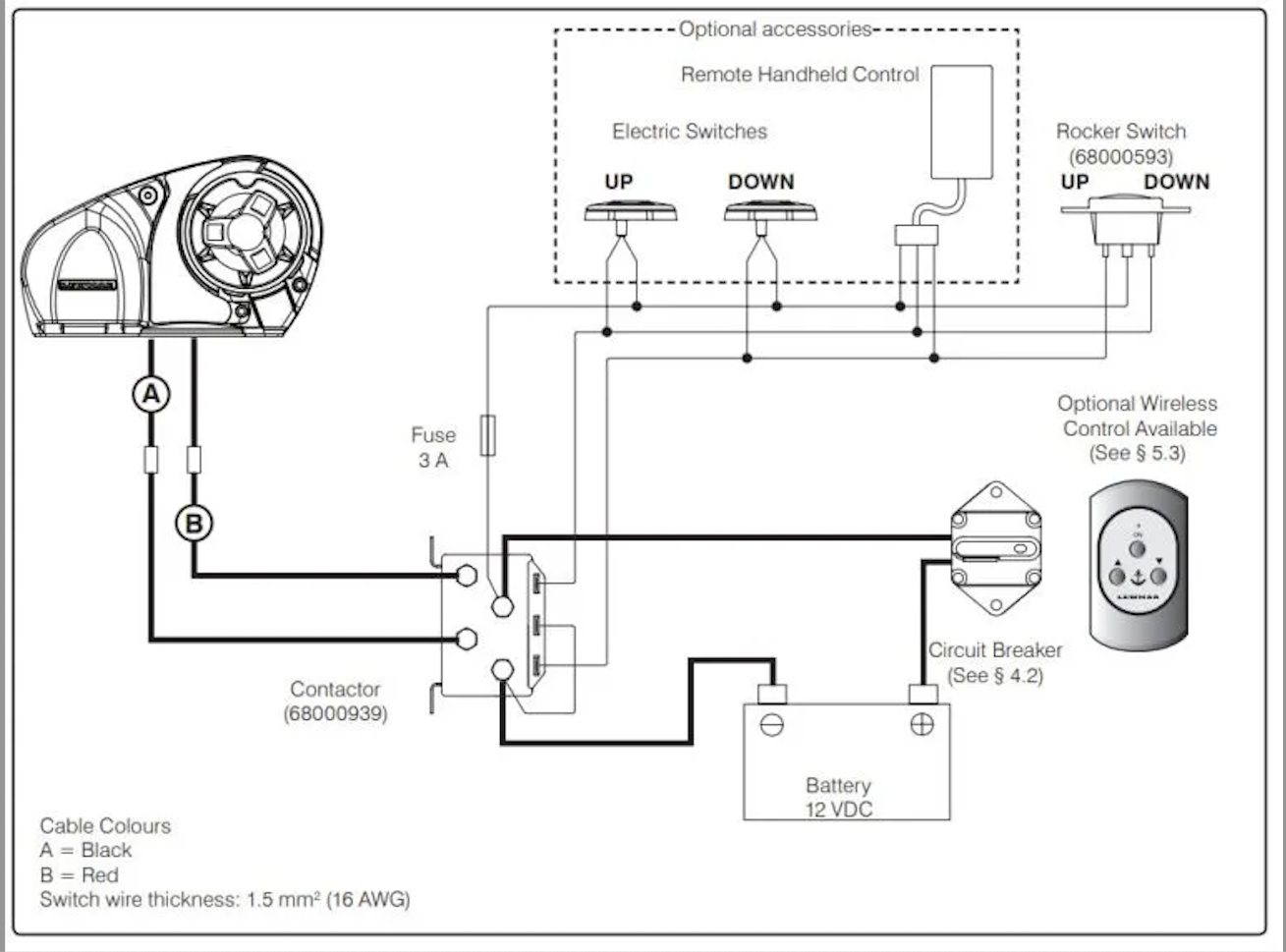 Marine Wire Size and Ampacity