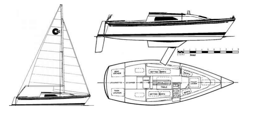 Screenshot_2020-10-14 Update of the ODay - Cruising Sailboats Reference - Boat Plans(1).png