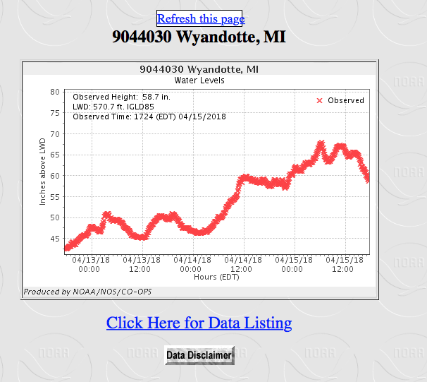 seiche-wyandotte MI.png