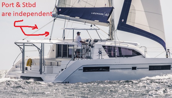 Sheet System.leopard.2.jpg
