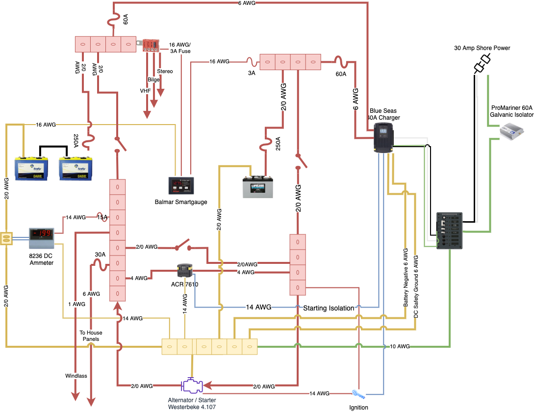 Shillelagh v2-Core Power (3).png