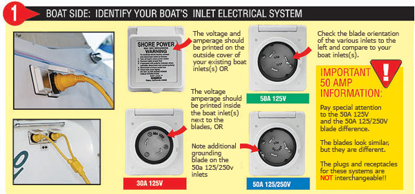 Need source for shore power cord | Sailboat Owners Forums reverse polarity switch wiring diagram 