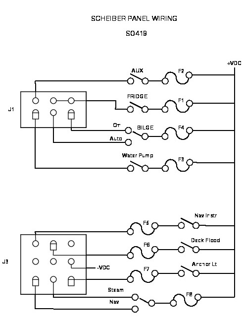 SO419 Panel Wiring.jpg