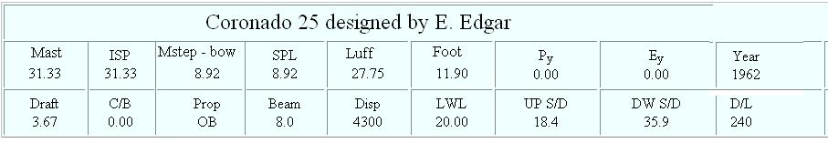 Specifications.JPG