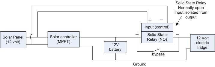 ssrelay_solar_1 (1).jpg