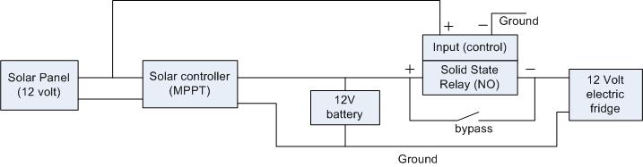 ssrelay_solar_1.jpg