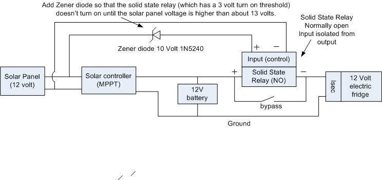 ssrelay_solar_1.jpg