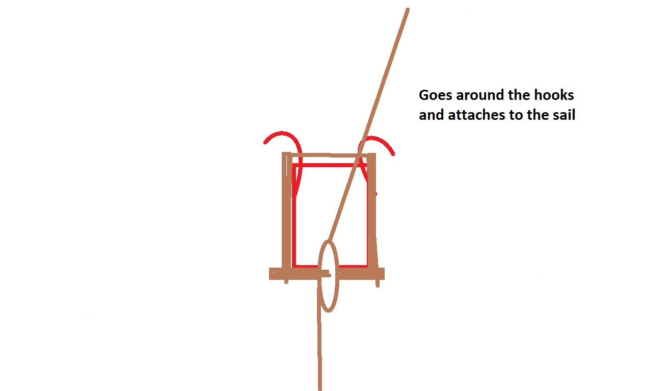 Stargazer goosneck system.jpg