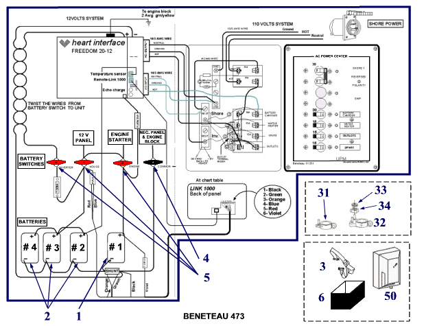 Freedom 20 Inverter Charger Circuit Diagram - IOT Wiring Diagram