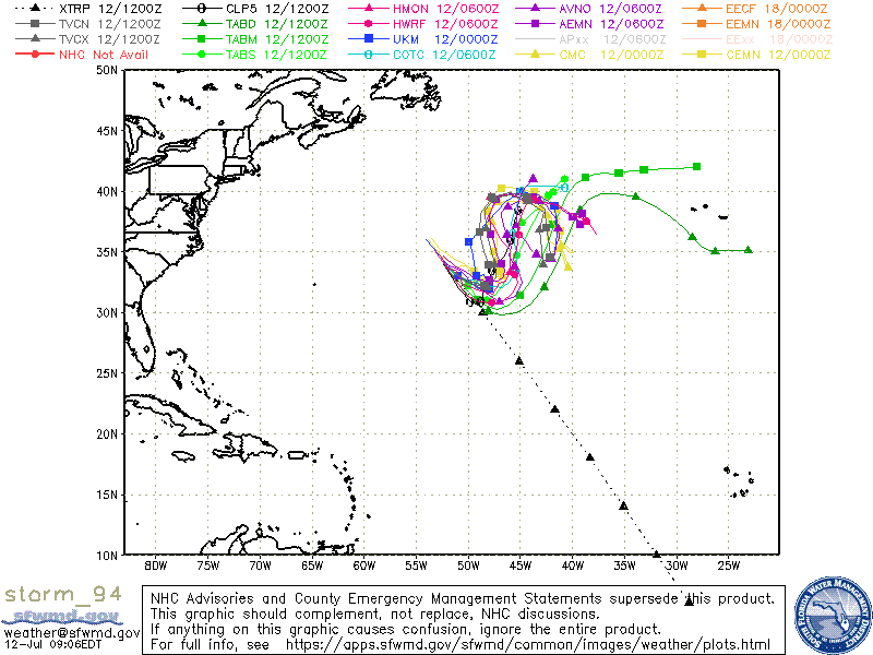 storm_94-2.gif