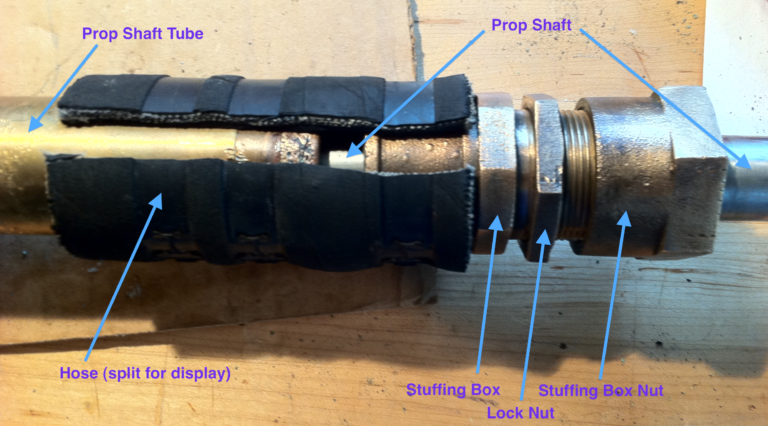 Stuffing Box.png