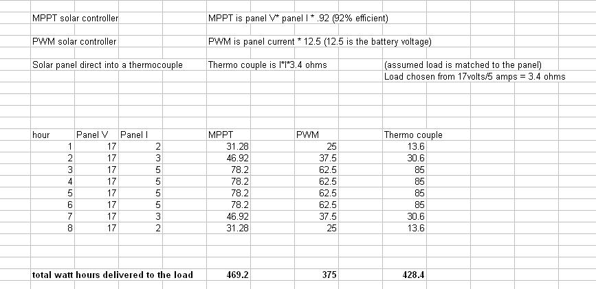 thermocouple_power_comp1.jpg