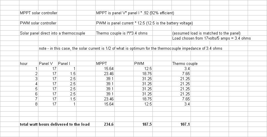 thermocouple_power_comp2.jpg