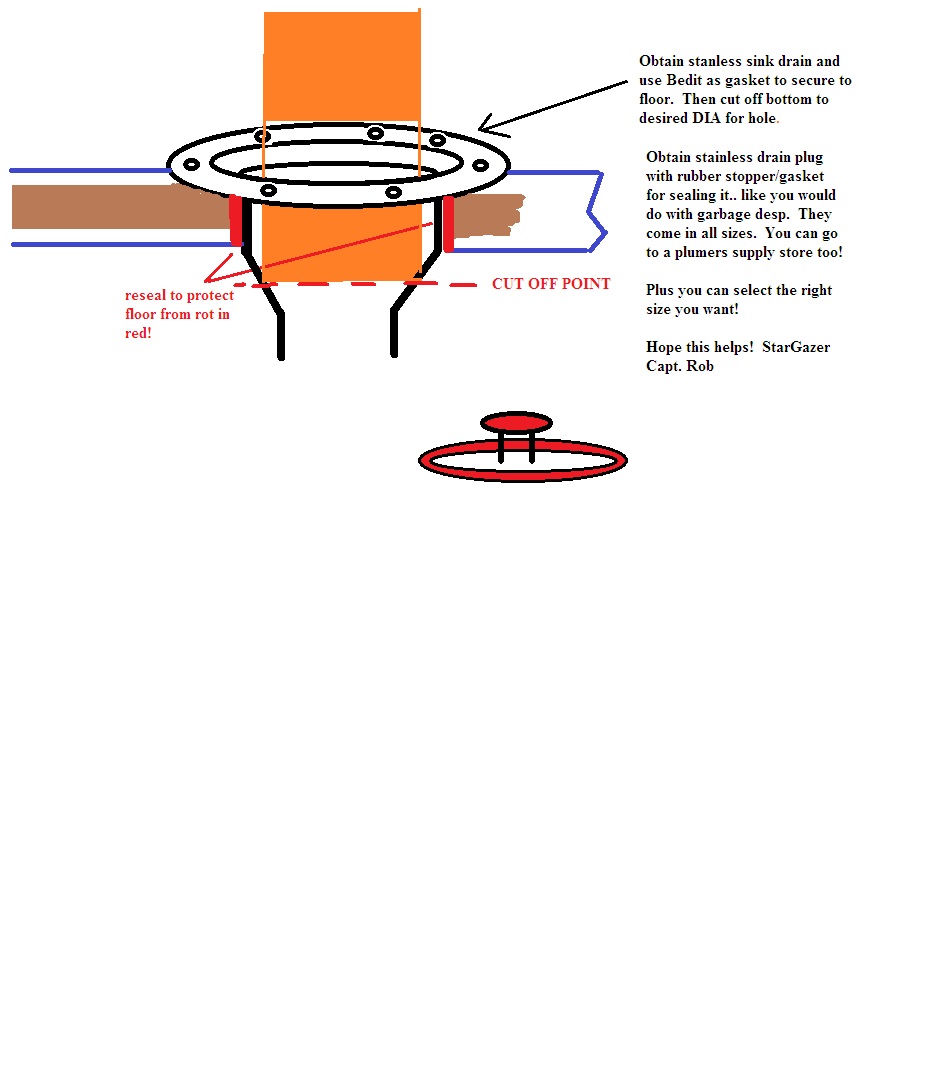Tiller Fixer Hole.jpg