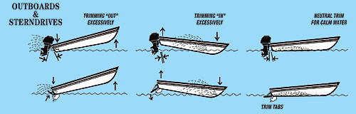 trim-fla.gif