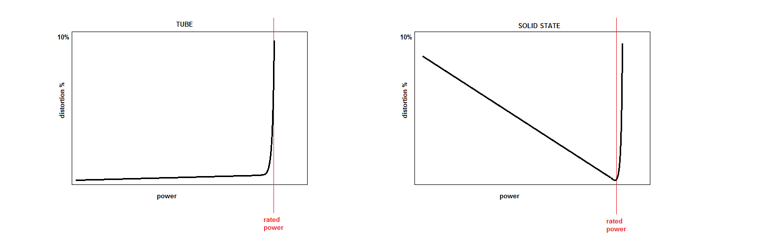 tube vs ss.png