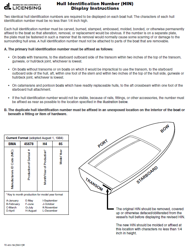 Where is the HIN on a Beneteau 323? - RESOLVED | Sailboat Owners Forums