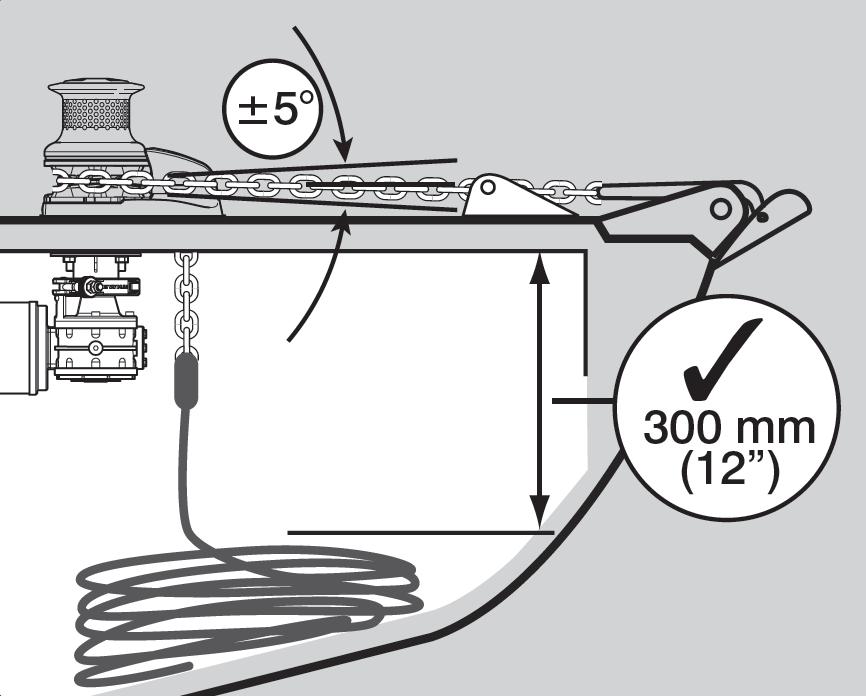 V1 Location.JPG