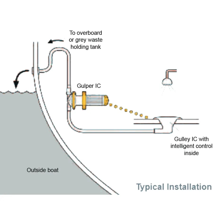 whale-gulley-intelligent-control-shower-drain-kit-300-gph-diagram (1).jpg