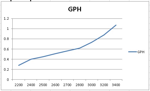 yanmar-2GM20-GPH.jpg