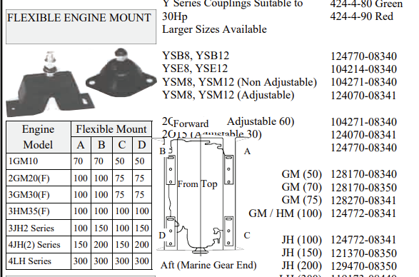 Yanmar engine mounts.PNG