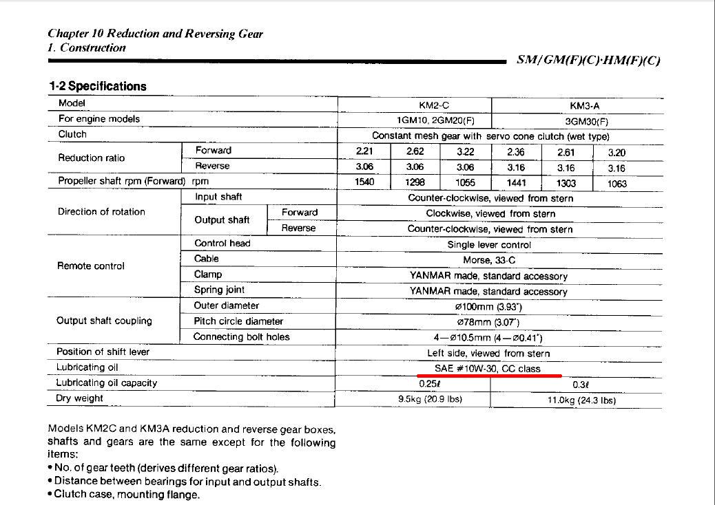 Yanmar Specs.JPG