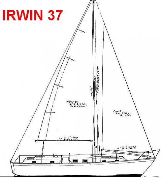 37 Irwin cntr.cockpit