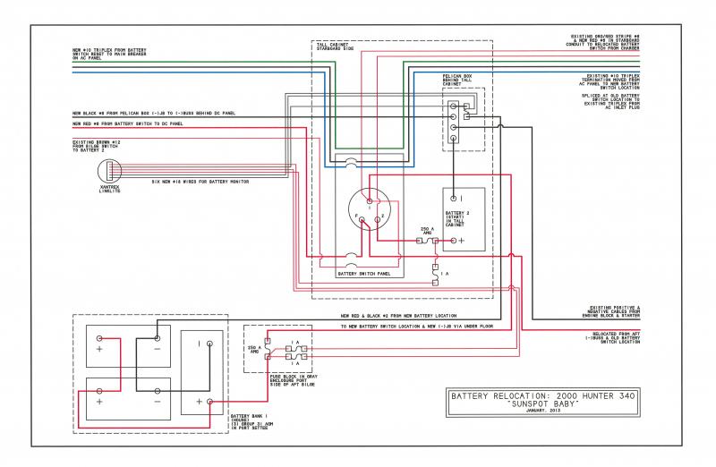 Battery Relo Diagram