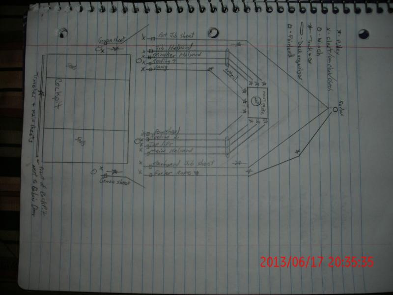 deck hardware diagram