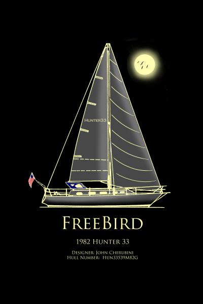 Freebrid Poster