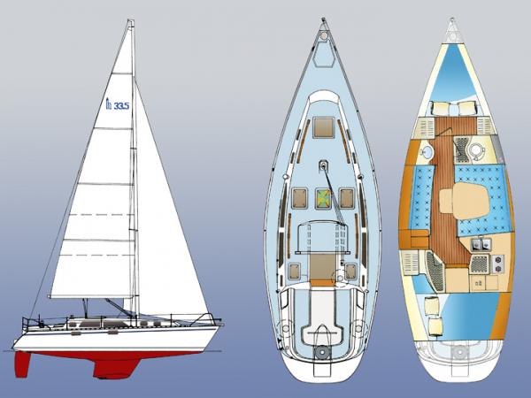 Hunter 335 profiles