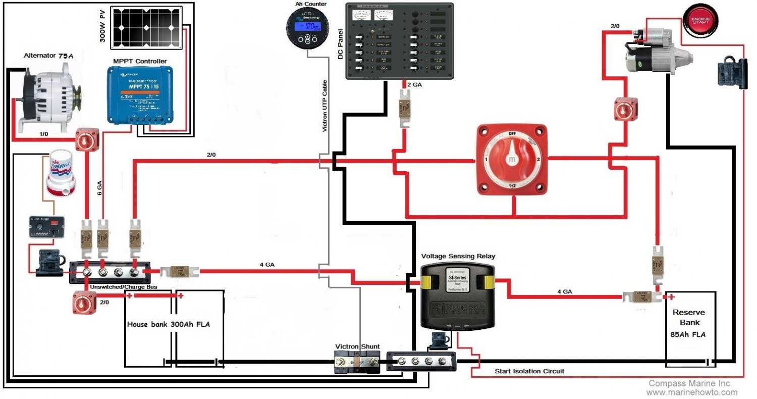 LATEST DIAGRAM.jpg