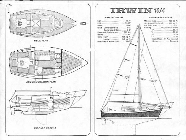 Original Irwin 10/4