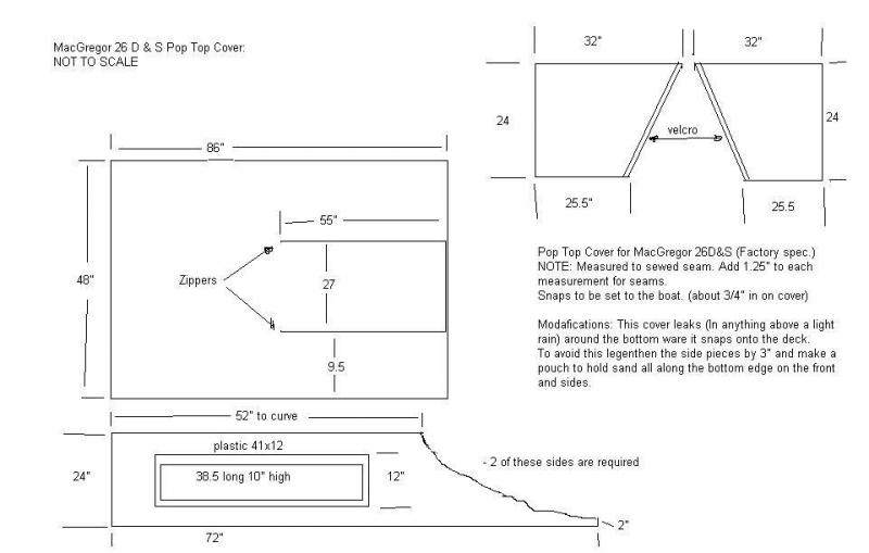 Pop Top Cover Mac 26 D &amp; S