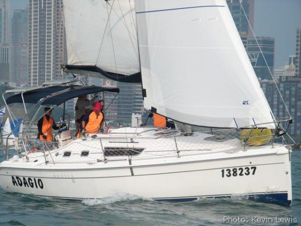 round Island Race002