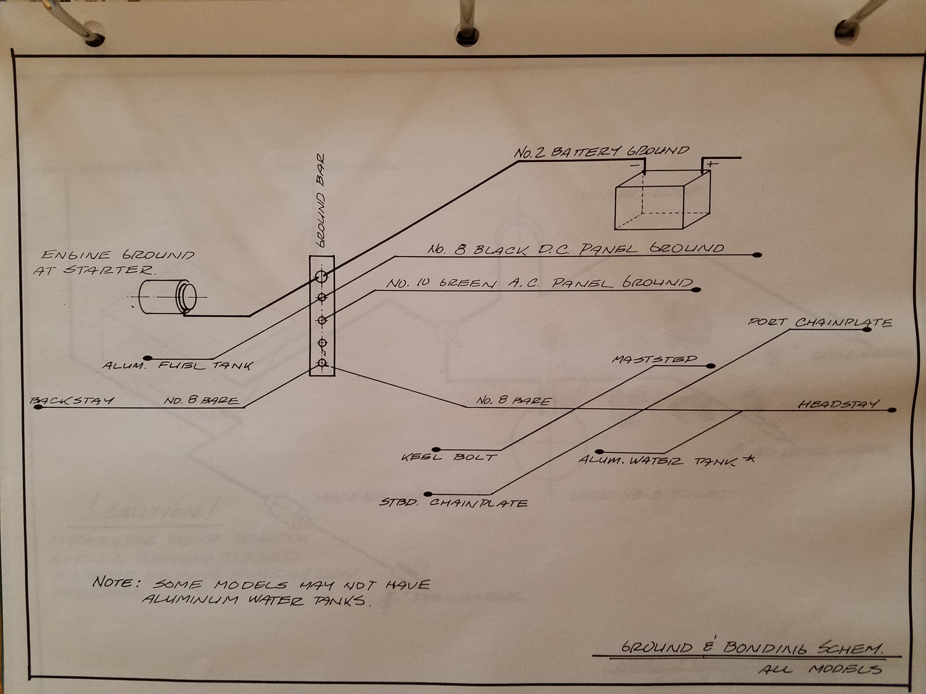 Tartan 3800 Grounding And Bonding Scheme