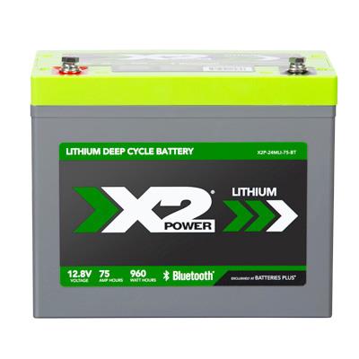 www.batteriesplus.com
