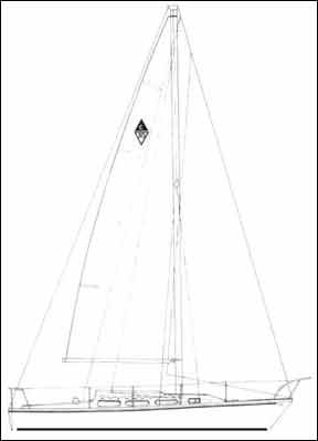 www.practical-sailor.com