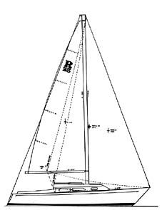www.practical-sailor.com
