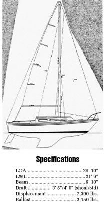www.practical-sailor.com
