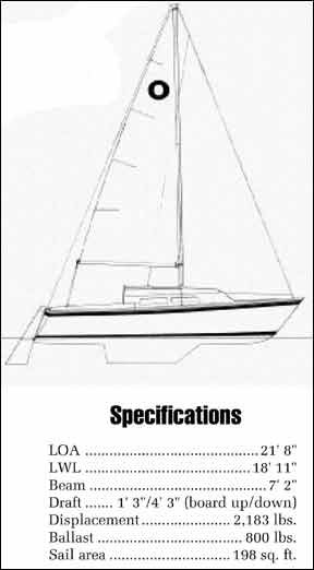 www.practical-sailor.com