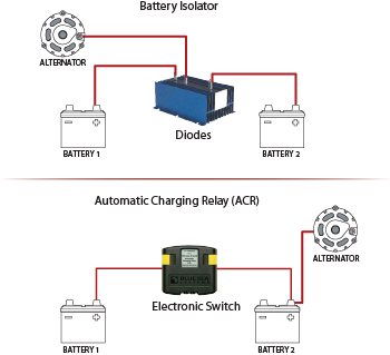 info.waytekwire.com