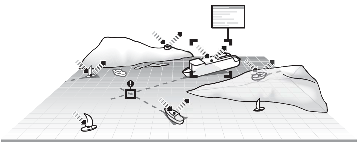 digitalyacht.net